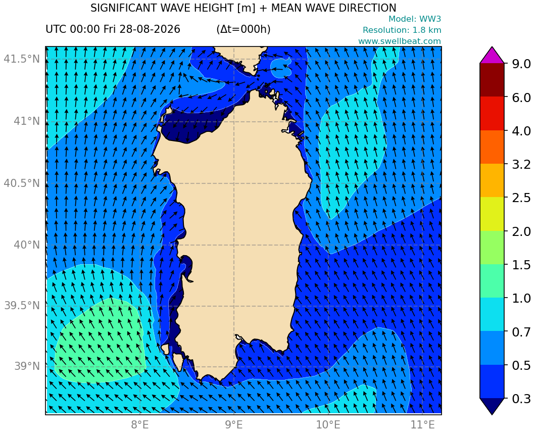 Sardinia wave forecast